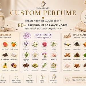May include: A custom perfume advertisement featuring a glass bottle labeled Made Just For You. The graphic displays 80+ premium fragrance notes categorized into top, heart, and base notes with illustrations of ingredients like lemon, rose, and vanilla.