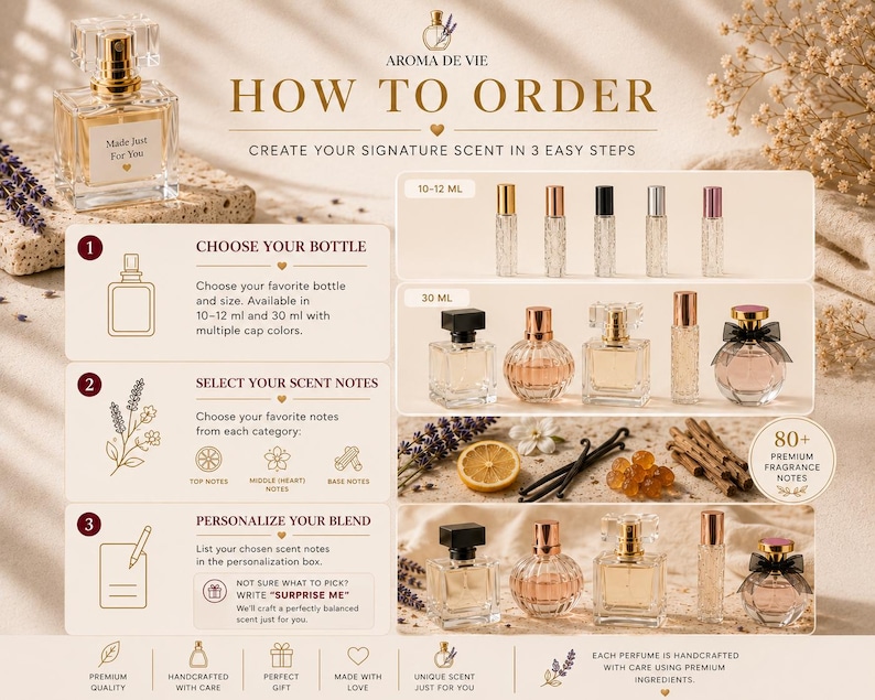 May include: An infographic titled AROMA DE VIE HOW TO ORDER detailing a three-step process for creating custom perfume. It displays various glass perfume bottles in 10-12 ml and 30 ml sizes, alongside icons for scent notes, text instructions, and floral accents.