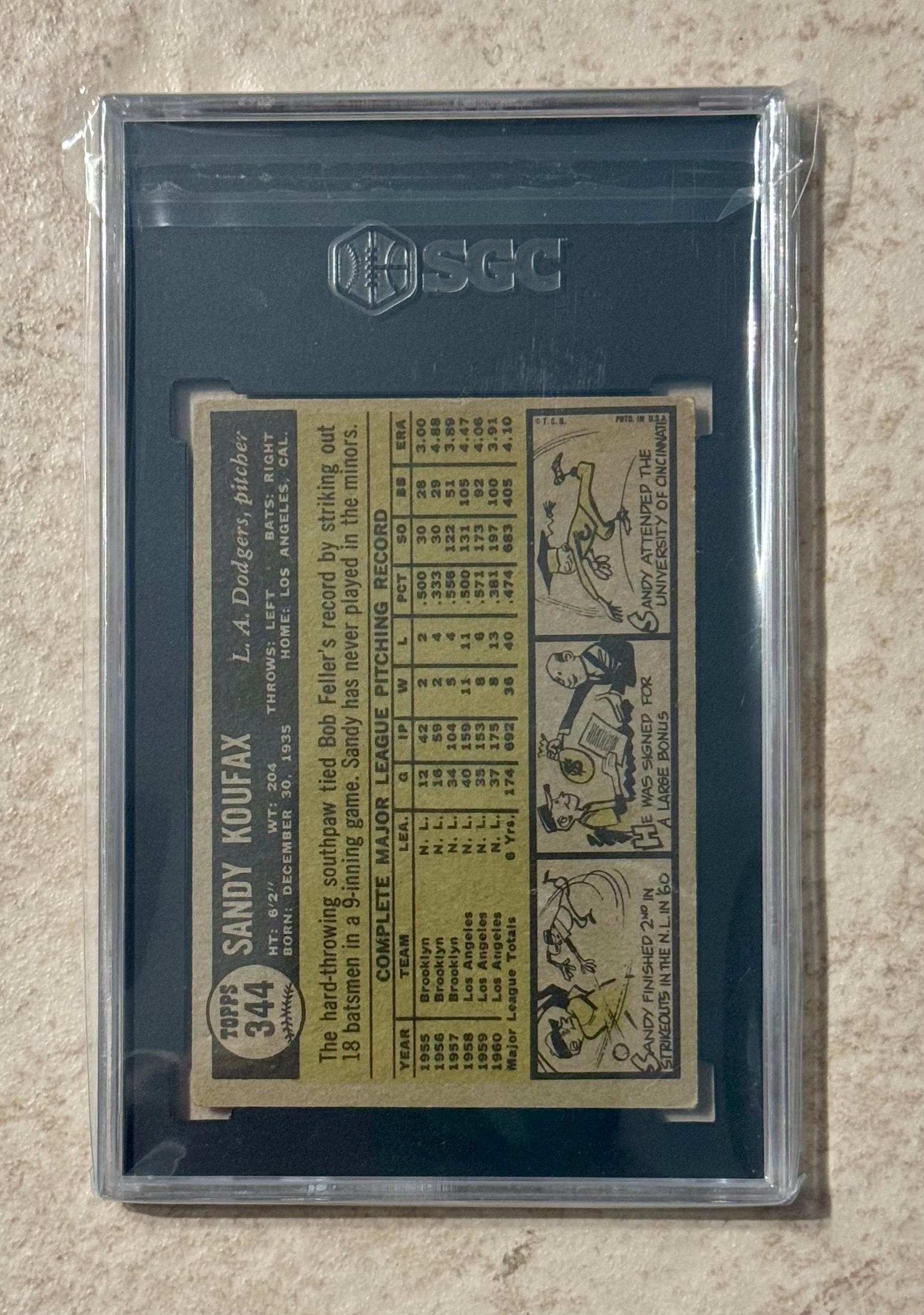 1961 Topps #344 Sandy Koufax Dodgers HOF SGC 3 - Etsy