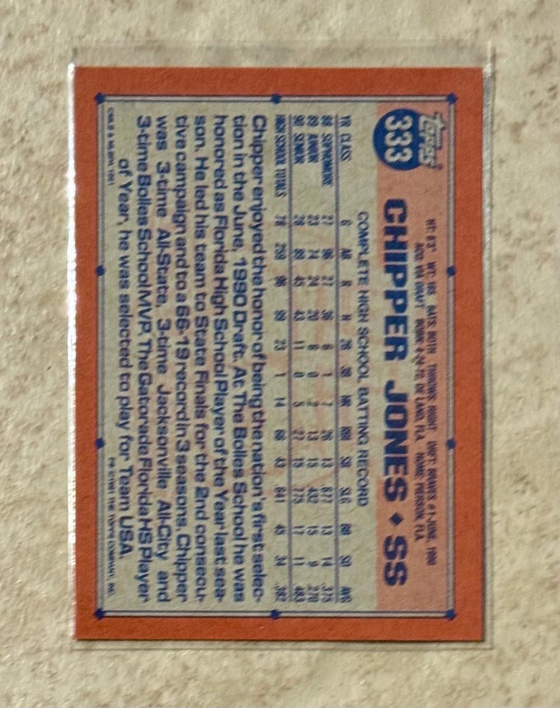 1991 Topps Chipper Jones #333 Rookie Card RC Atlanta Braves - Etsy