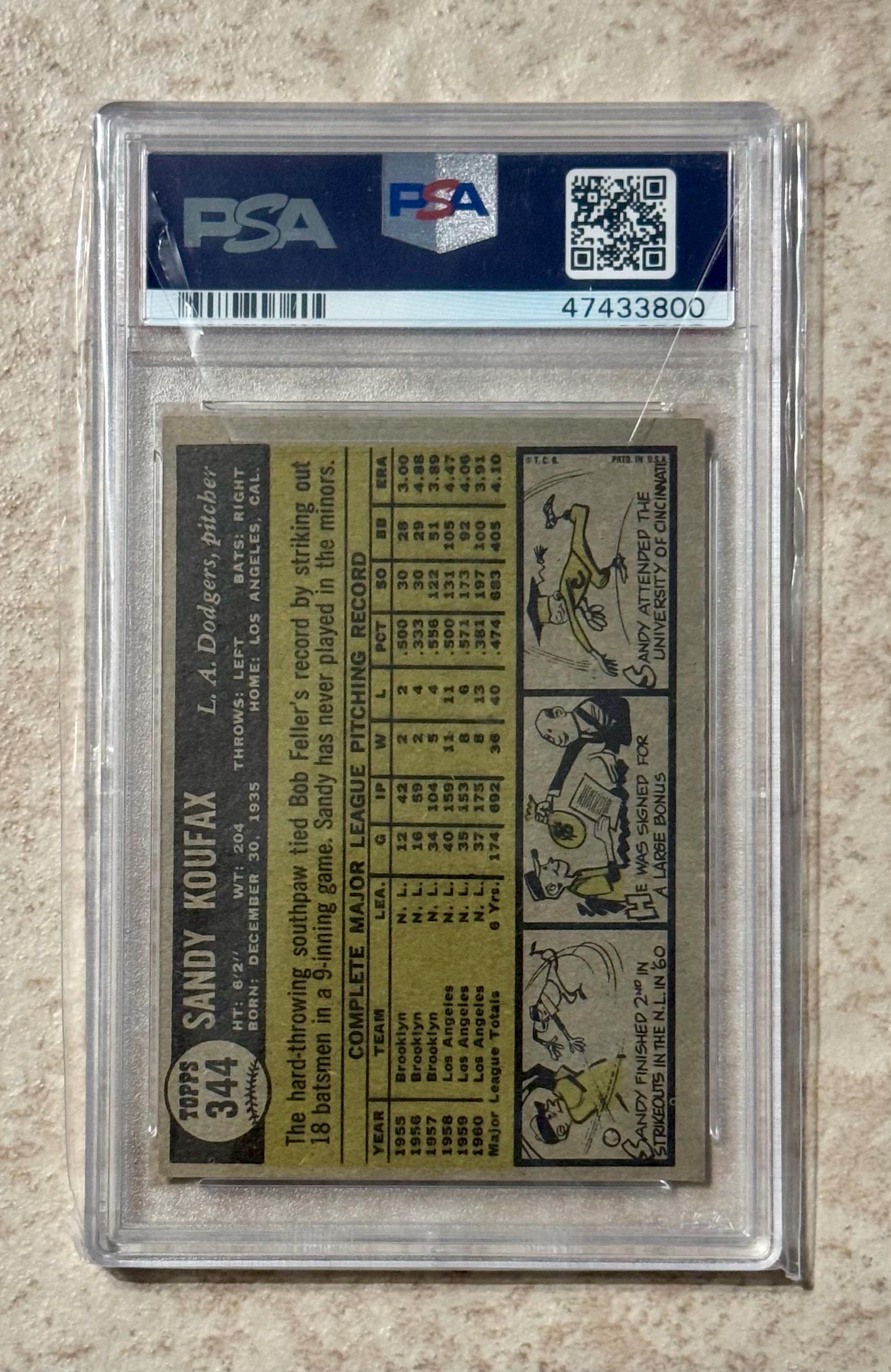 1961 Topps #344 Sandy Koufax Dodgers HOF PSA 6 - Etsy