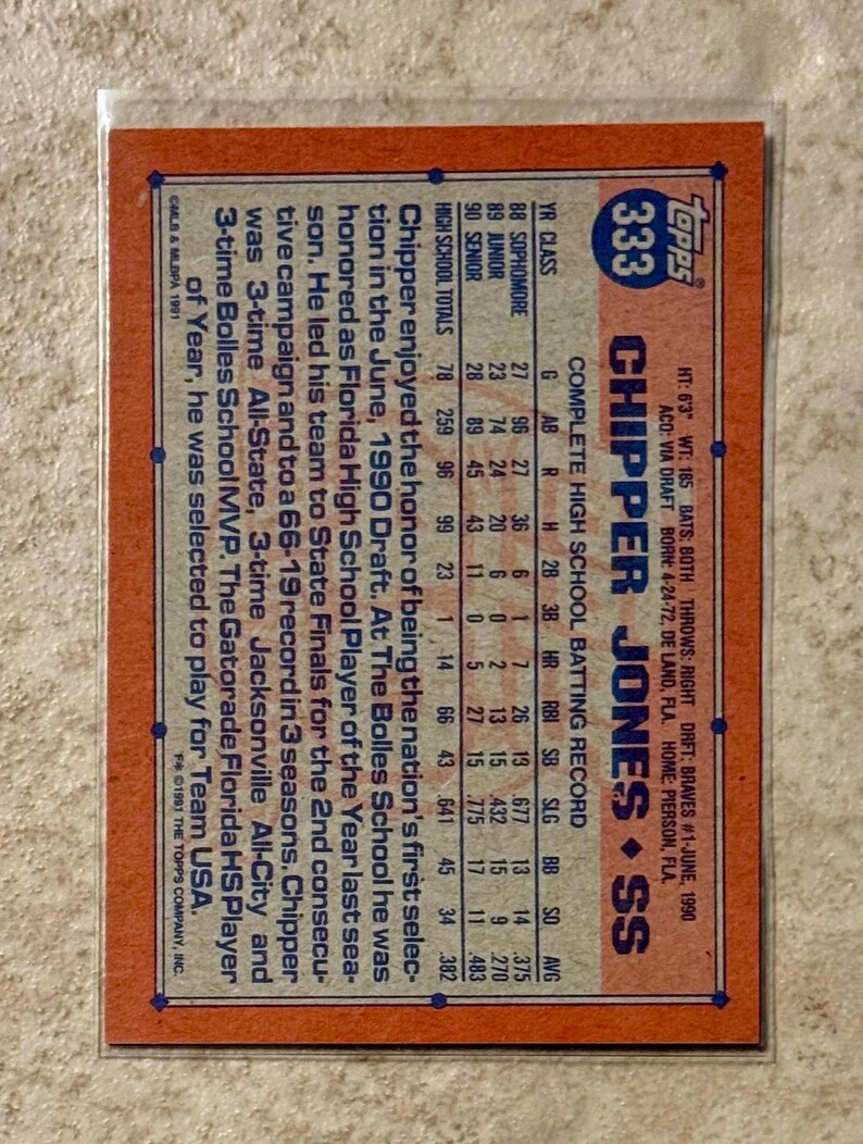 1991 Topps Chipper Jones #333 Rookie Card RC Atlanta Braves - Etsy