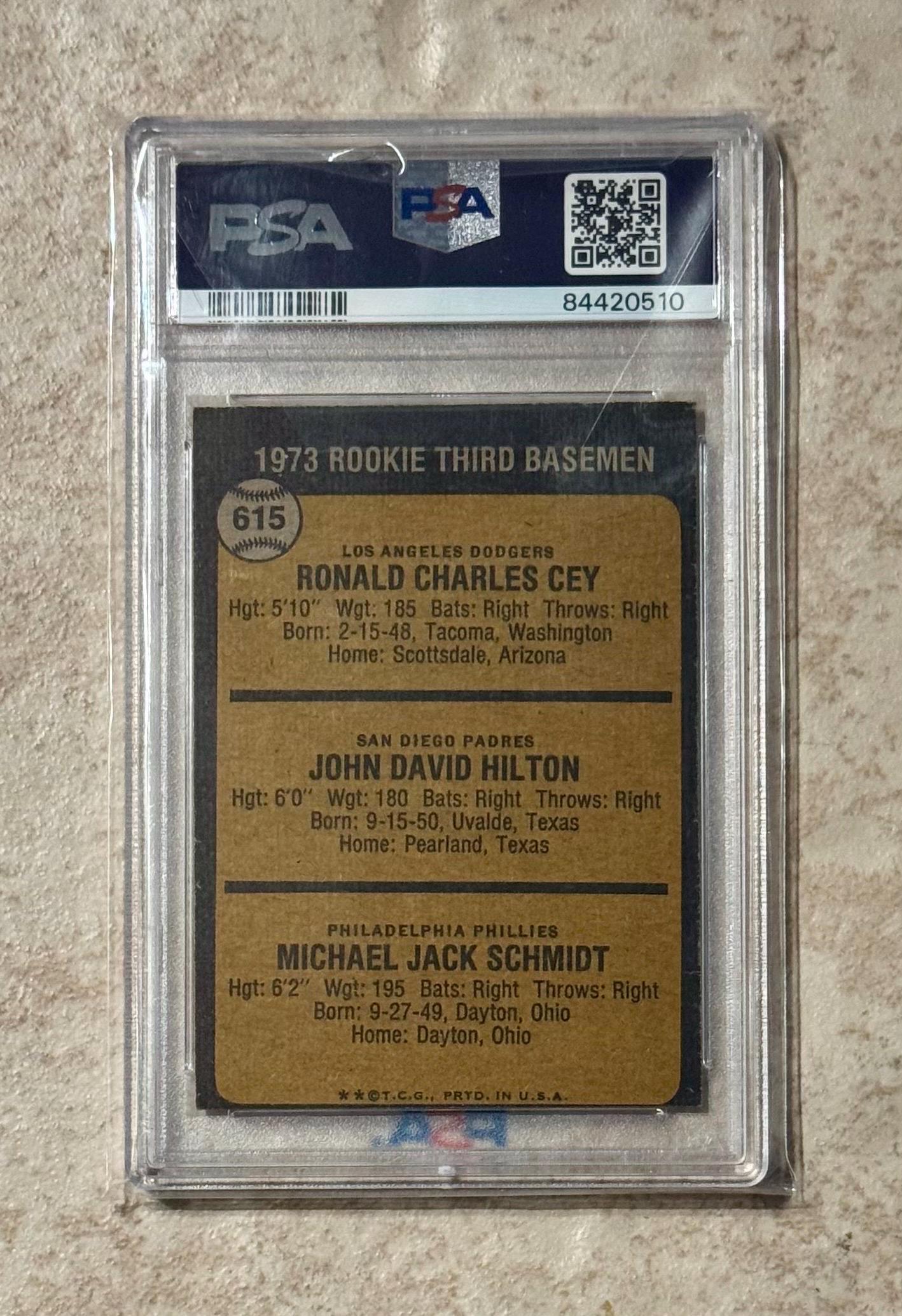 1973 Topps Mike Schmidt Rookie RC #615 PSA 4 Rookie Card RC - Etsy