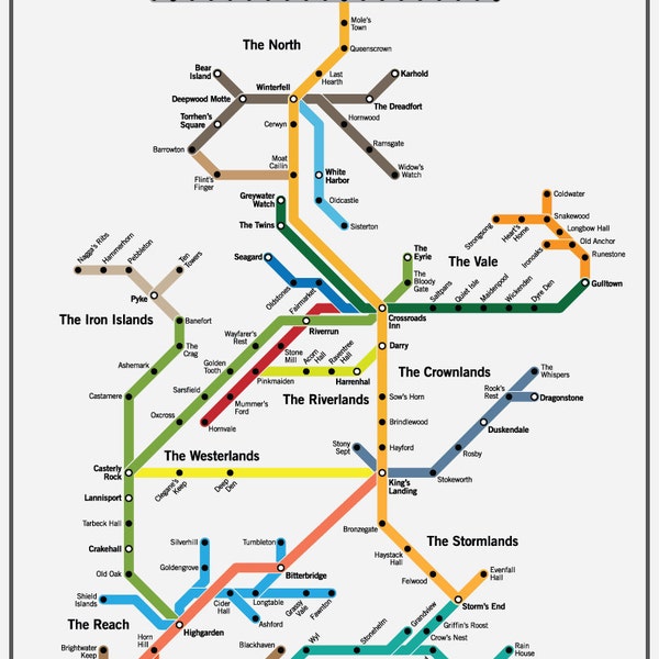 Westeros Transit System Poster // Game of Thrones Map