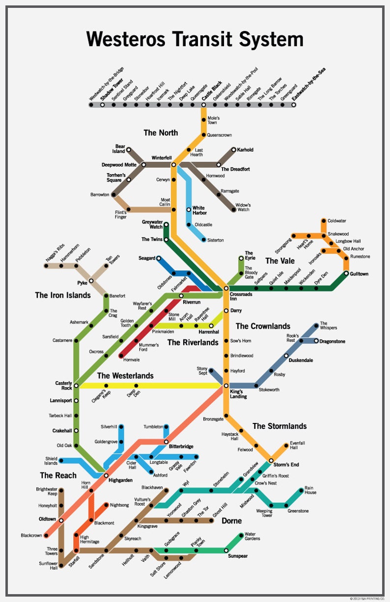 Westeros Transit System Poster // Game of Thrones Map image 1