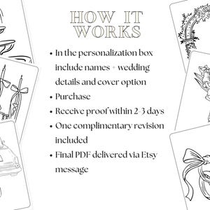 May include: A collection of white cards with black line drawings of wedding-related imagery, including a car, rings, and flowers. The text "HOW IT WORKS" is at the top, with steps for ordering, including personalization and proofing.