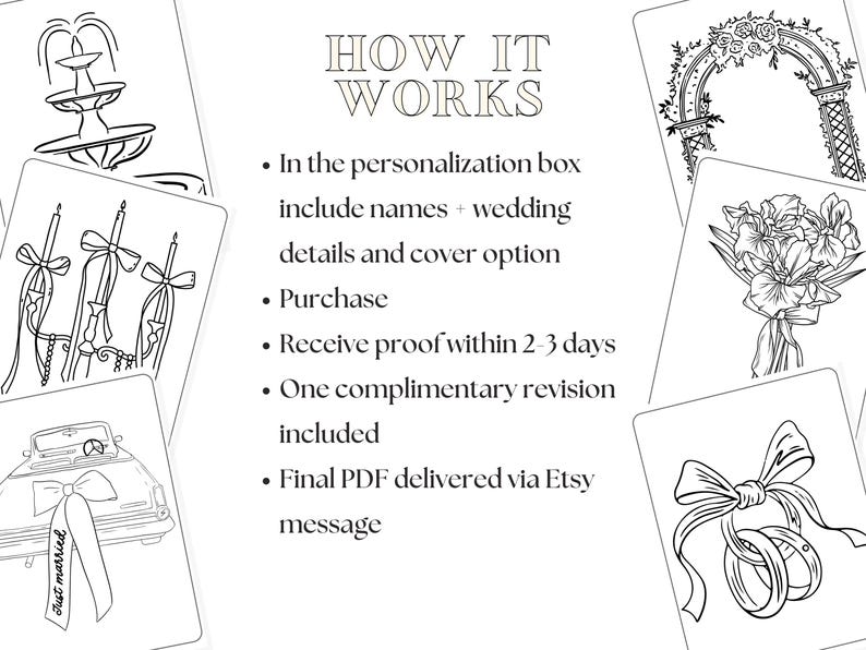 May include: A collection of white cards with black line drawings of wedding-related imagery, including a car, rings, and flowers. The text "HOW IT WORKS" is at the top, with steps for ordering, including personalization and proofing.