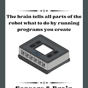 May include: A card featuring the text "Robot IQ Brain" and "Sensors & Brain". The image displays a grey and black robot brain with "VEX" branding. The text explains the brain's function in controlling the robot.
