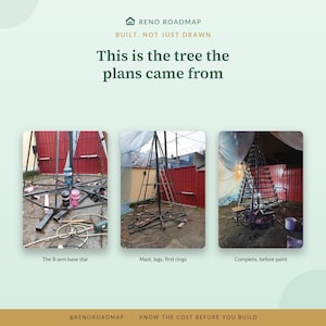 Three photographs of the real build: the eight-arm base star, the mast and legs, and the completed structure before painting.