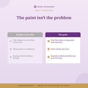 Peut inclure: Un graphique informatif intitul&eacute; Reno Roadmap Why It Matters The paint isn't the problem. Il compare Straight to the roller avec trois croix &agrave; This guide avec trois coches, d&eacute;taillant les &eacute;tapes de pr&eacute;paration et de planification de peinture.
