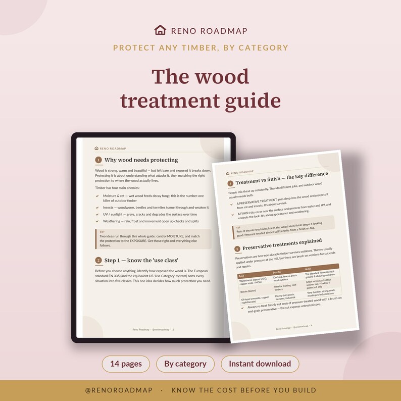 Listing cover for the Reno Roadmap Wood Treatment Guide — an illustrated wood treatment and finishing guide, shown as a tablet beside a printed page.