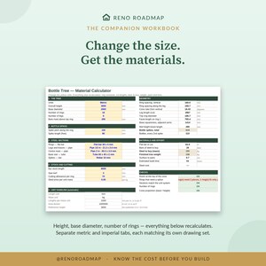Puede incluir: Una hoja de c&aacute;lculo digital para el c&aacute;lculo de materiales de un &aacute;rbol de botellas de Reno Roadmap. El documento incluye secciones sobre dimensiones, puntas, secciones de acero, corte y unidades, con el texto Change the size. Get the materials.
