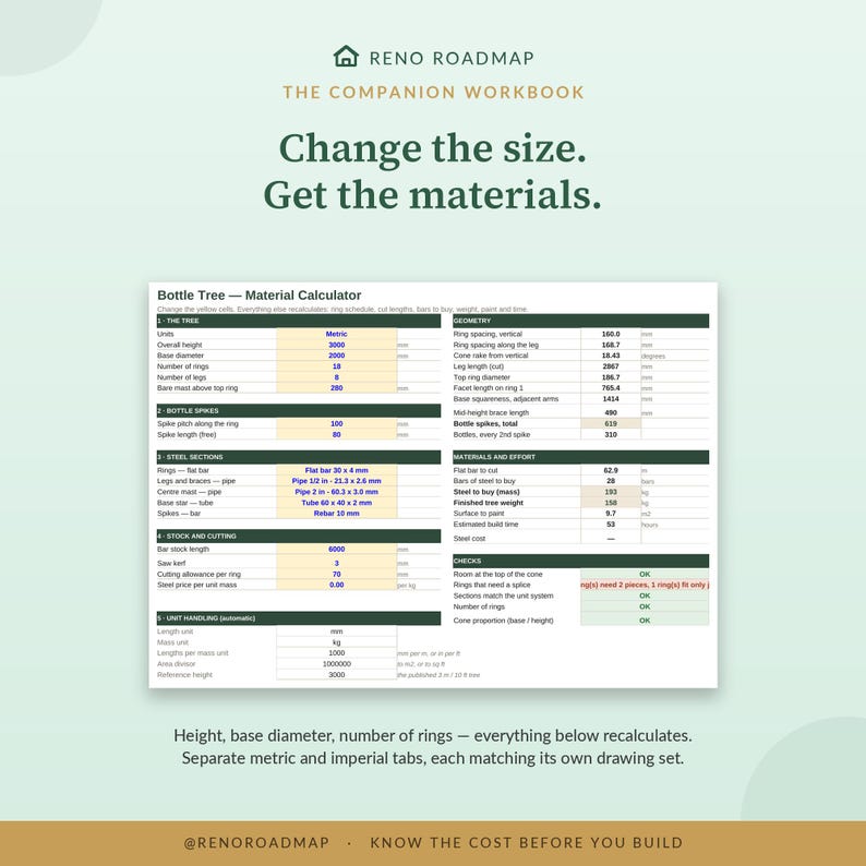 Puede incluir: Una hoja de c&aacute;lculo digital para el c&aacute;lculo de materiales de un &aacute;rbol de botellas de Reno Roadmap. El documento incluye secciones sobre dimensiones, puntas, secciones de acero, corte y unidades, con el texto Change the size. Get the materials.