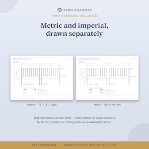 The imperial and metric versions side by side, each drawn in round numbers for its own market.