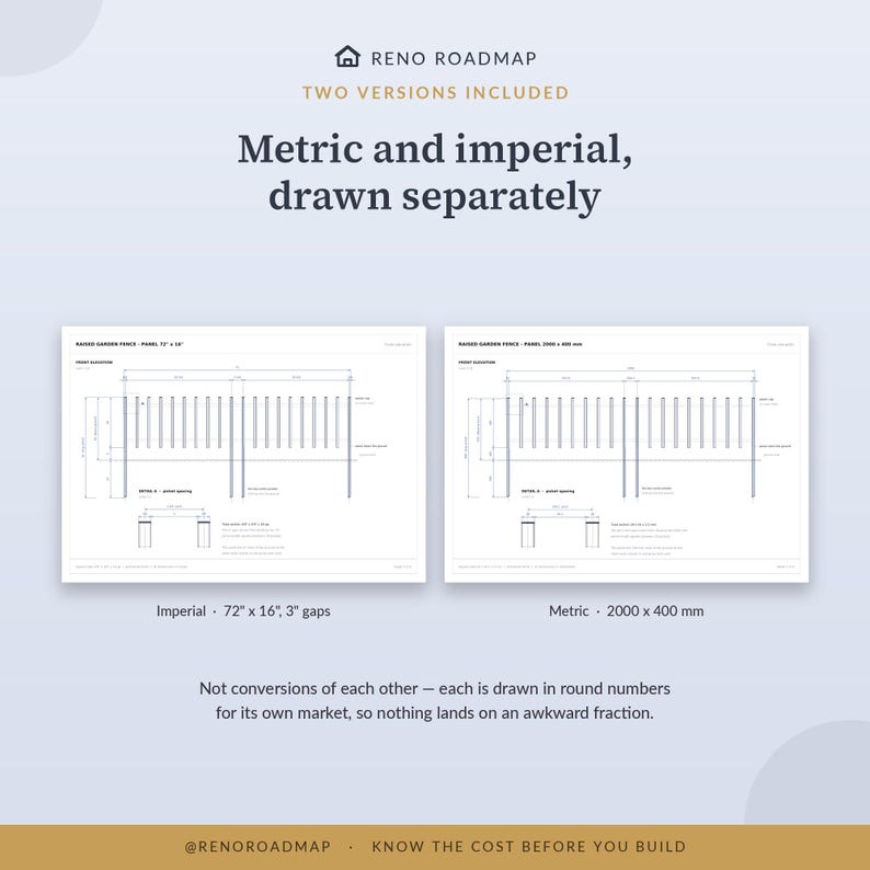 The imperial and metric versions side by side, each drawn in round numbers for its own market.