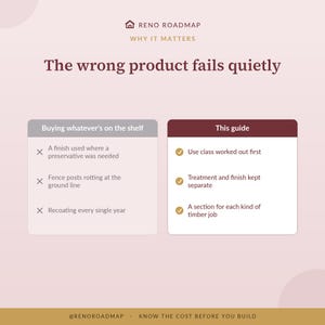 Why the Wood Treatment Guide matters — the wrong product fails quietly.
