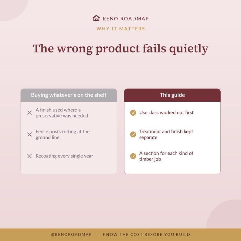 Why the Wood Treatment Guide matters — the wrong product fails quietly.