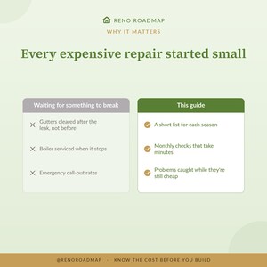 May include: An infographic titled Reno Roadmap Why It Matters Every expensive repair started small. It compares Waiting for something to break with This guide, listing points like gutters, boiler service, and emergency rates versus seasonal lists.