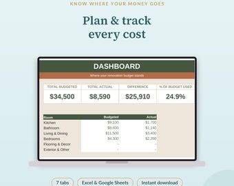Renovation Budget Planner, Room Cost Tracker, Excel Google Sheets (Instant Download)
