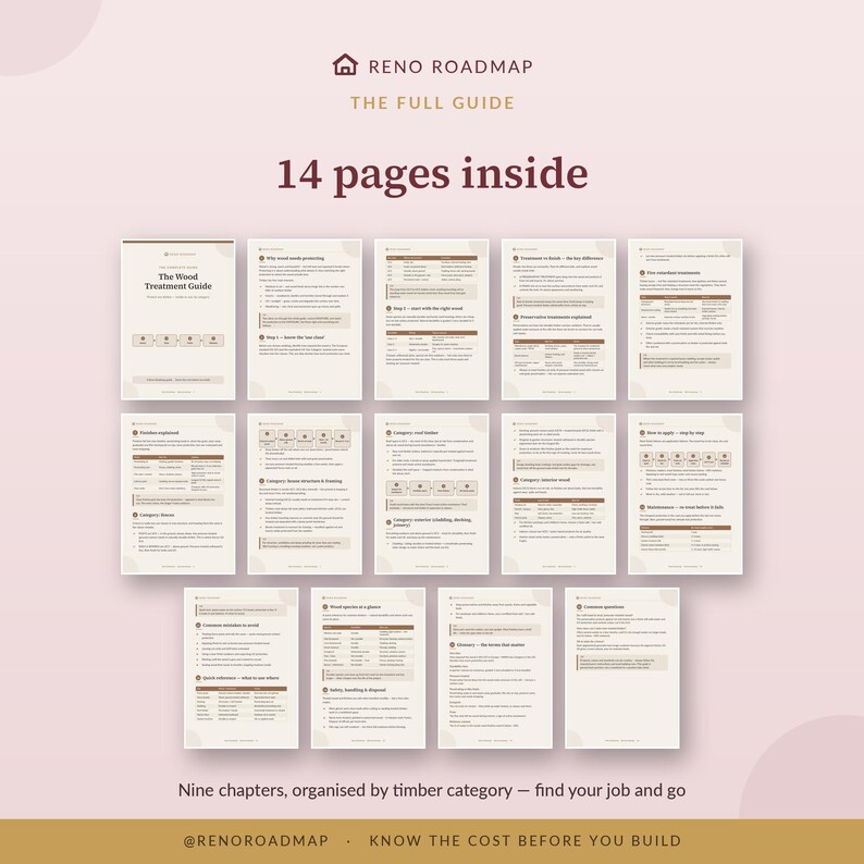 The Wood Treatment Guide at a glance: all 14 pages laid out together on one sheet.