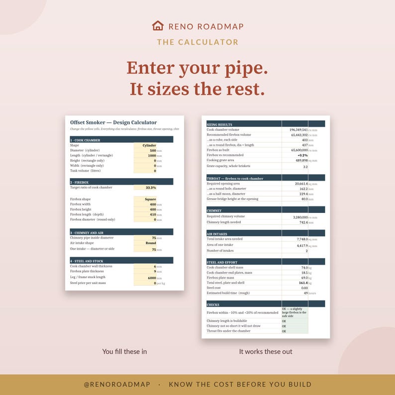 May include: A digital offset smoker design calculator spreadsheet with two columns. The left side shows input fields for cook chamber, firebox, chimney, and steel dimensions. The right side displays calculated sizing results, throat, and steel effort data.