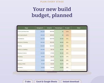 Budgetplaner für Neubauten, Kostenverfolgung für Selbstbauprojekte, Excel- und Google-Tabellen
