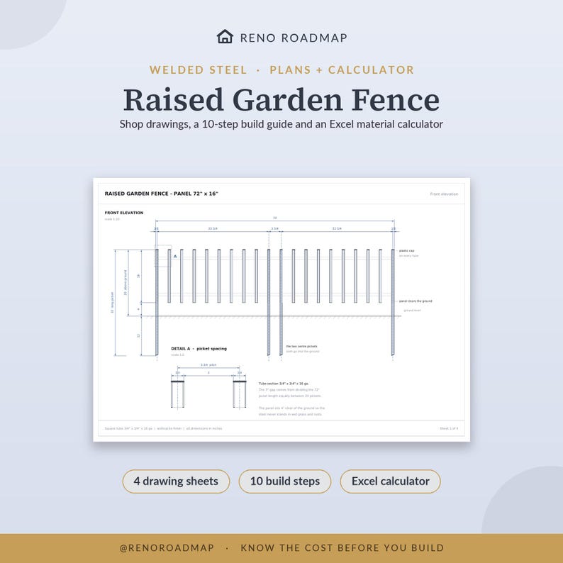 Listing cover for the Reno Roadmap raised garden fence welding plans — the front elevation drawing of a 72 inch steel picket panel held clear of the ground.