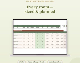 Room Renovation Planner, Home Remodel Tracker with Dimensions and Budget, Excel and Google Sheets