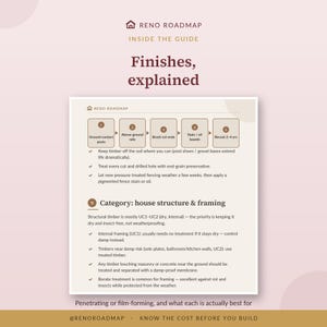 Inside the Wood Treatment Guide: page 7 of the guide, finishes, explained — penetrating or film-forming, and what each is actually best for.