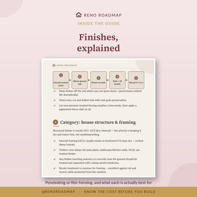 Inside the Wood Treatment Guide: page 7 of the guide, finishes, explained — penetrating or film-forming, and what each is actually best for.