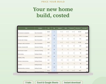 Kostenrechner für den Hausbau, Schätzungen nach Bauphase und Qualitätsstufe, Excel