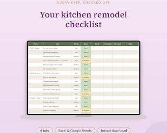 Checkliste für die Küchenrenovierung, Schritt-für-Schritt-Anleitung für die Renovierung, Excel- und Google-Tabellen