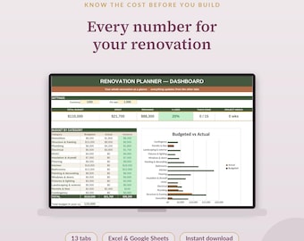 Renovierungsplaner-Tabelle, Budget, Zeitplan und Checkliste, Excel und Google Sheets