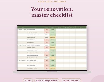 Master-Checkliste für Renovierungen, Aufgabenliste für die Hausrenovierung und Projektverfolgung, Excel- und Google-Tabellen