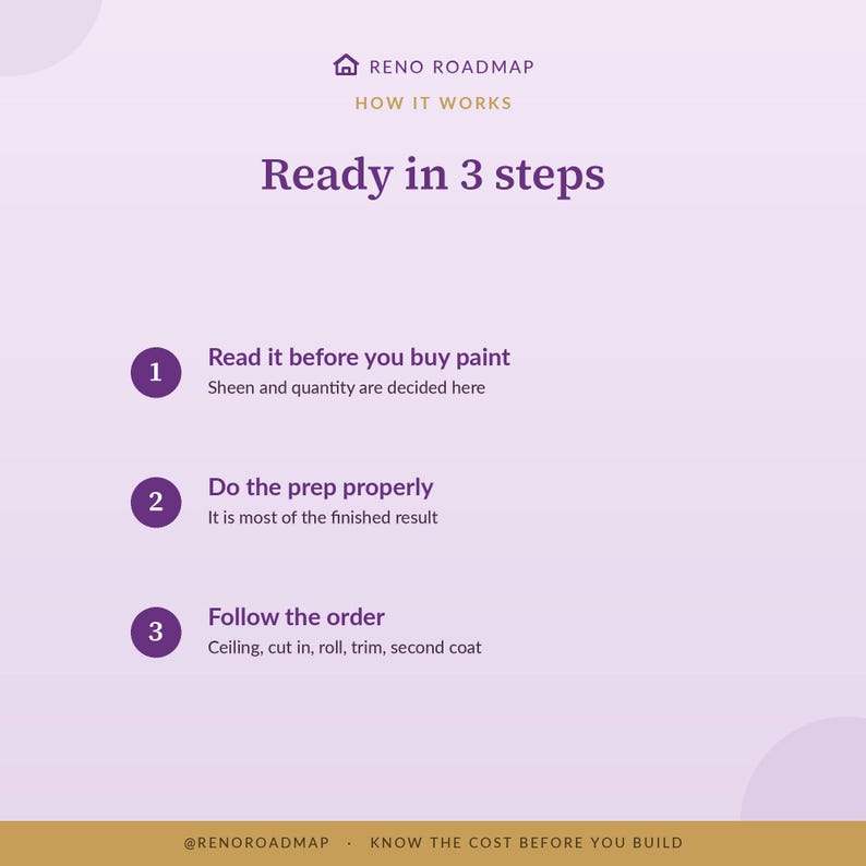 Peut inclure: Une infographie violet clair intitul&eacute;e Reno Roadmap How It Works Ready in 3 steps. Elle pr&eacute;sente trois &eacute;tapes : 1. Read it before you buy paint, 2. Do the prep properly, et 3. Follow the order : Ceiling, cut in, roll, trim, second coat.