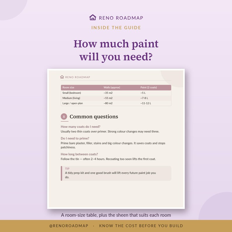Peut inclure: Un guide Reno Roadmap intitul&eacute; How much paint will you need? avec un tableau indiquant les tailles de pi&egrave;ces, les surfaces murales en m2 et les volumes de peinture en litres pour deux couches. Inclut des questions sur les couches et le s&eacute;chage.