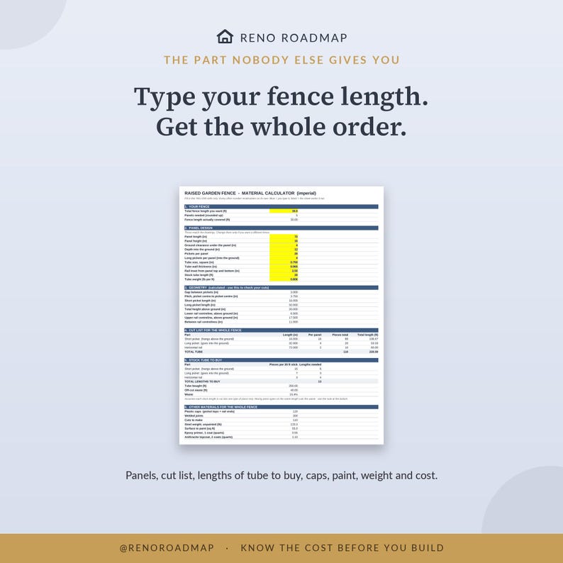 The Excel material calculator, with a yellow cell for the fence length and the panels, cut list, tube and cost calculated below.