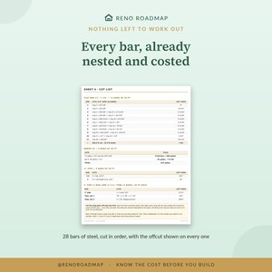 The cut list sheet, showing 28 bars of steel nested with the offcut marked on every bar.