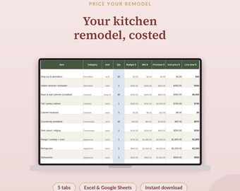 Küchenumbau-Kostenrechner, Renovierungsbudget-Tabelle, Excel und Google Sheets