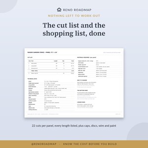The cut list and bill of materials sheet, showing every length to cut and everything to buy for one panel.