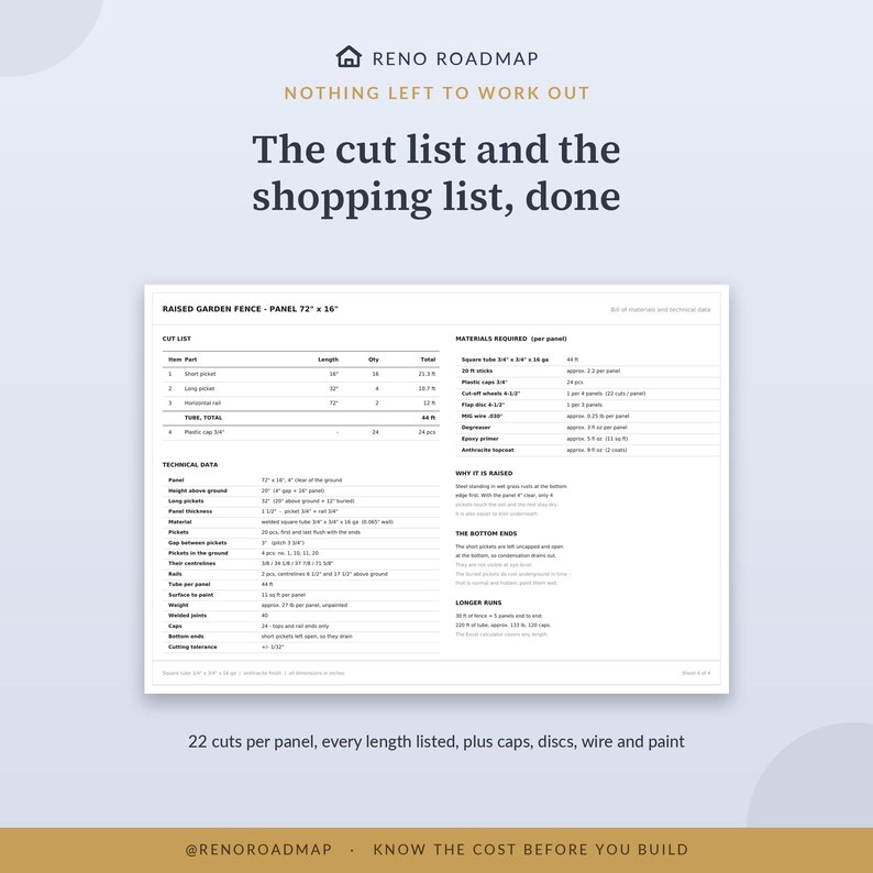 The cut list and bill of materials sheet, showing every length to cut and everything to buy for one panel.