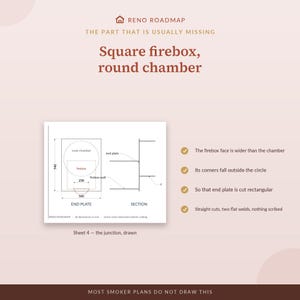 May include: A technical diagram titled Reno Roadmap: Square firebox, round chamber. It shows an end plate and section view with dimensions in mm, including 740, 560, and 230. Text notes explain the firebox face is wider than the chamber.