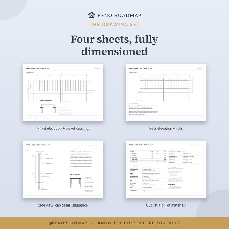 All four drawing sheets laid out together — front elevation, rear elevation, side view with cap detail, and the cut list.