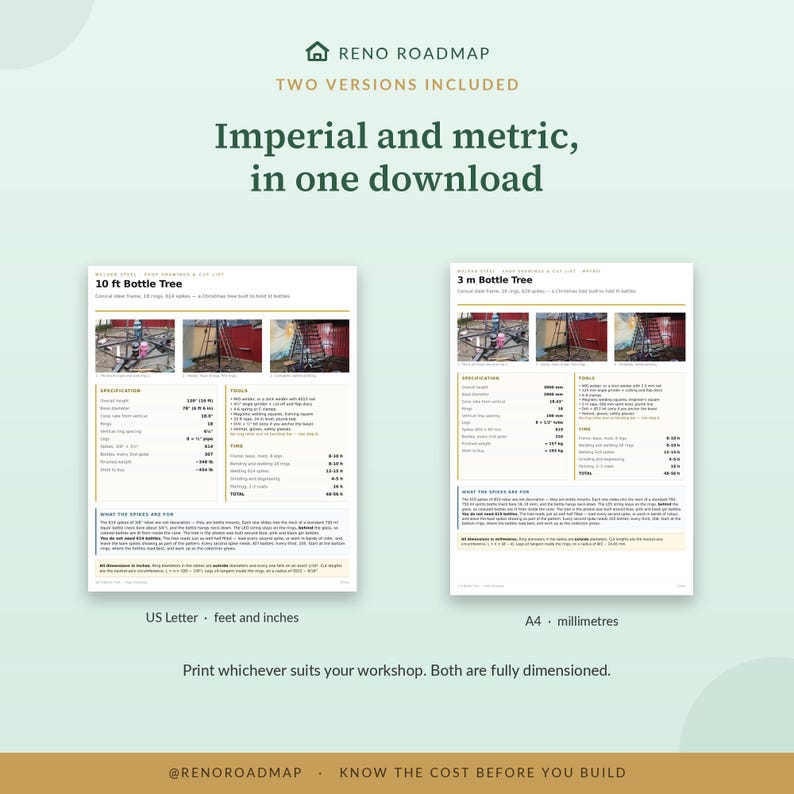The two included versions side by side — US Letter in feet and inches, A4 in millimetres.