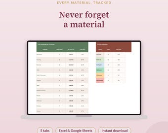 Checkliste für Renovierungsmaterialien, Einkaufsliste für Hausumbau, Excel- und Google-Tabellen