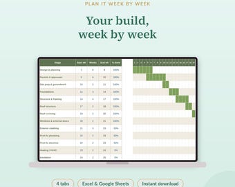 Puede incluir: Una herramienta digital de gestión de proyectos Reno Roadmap en pantalla, con un diagrama de Gantt verde y blanco para la planificación de obras. El texto incluye Reno Roadmap, Plan it week by week, Your build, week by week y Excel & Google Sheets.