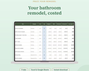 Kostenrechner für Badezimmerrenovierungen, Renovierungsbudget-Tabelle, Excel und Google Sheets
