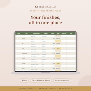 May include: A digital renovation planning spreadsheet titled Reno Roadmap, featuring columns for room, item, product, supplier, cost, and status. The interface displays kitchen and bathroom project details in a grid format, compatible with Excel and Google Sheets.