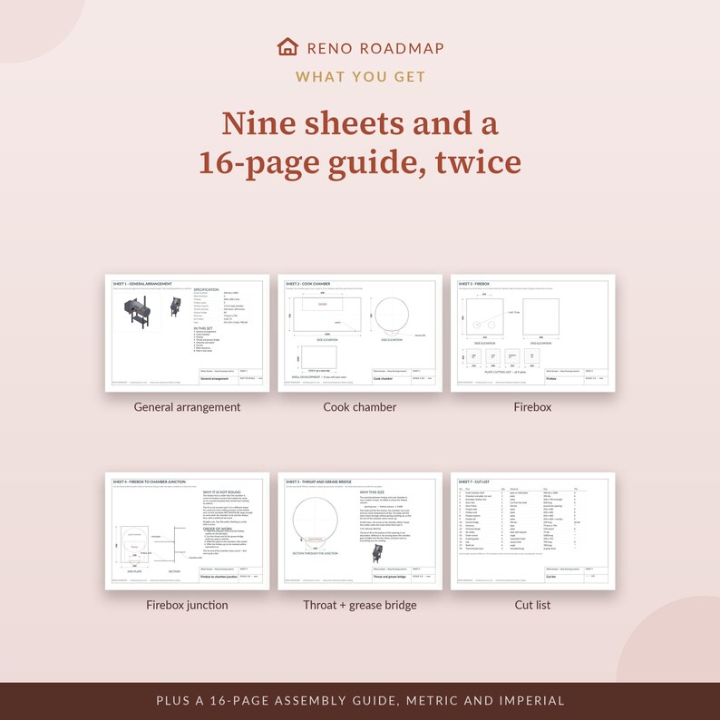 May include: A Reno Roadmap set containing nine technical drawing sheets and a 16-page guide, provided twice. The sheets display diagrams for general arrangement, cook chamber, firebox, firebox junction, throat and grease bridge, and a cut list.