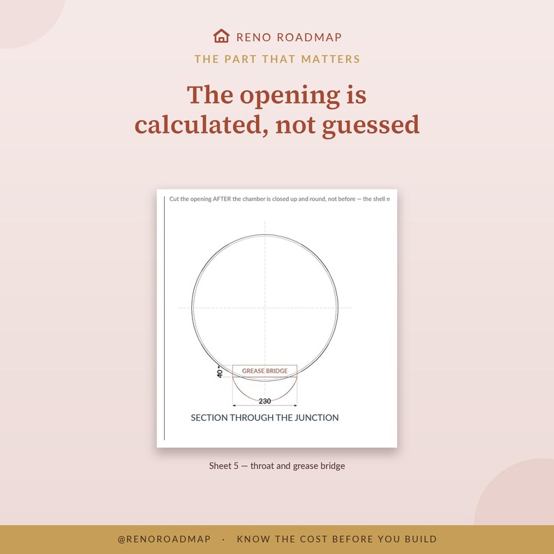 May include: A technical diagram titled RENO ROADMAP THE PART THAT MATTERS. It features the text The opening is calculated, not guessed, a circular schematic labeled SECTION THROUGH THE JUNCTION, a GREASE BRIDGE, and the text Sheet 5 - throat and grease bridge.